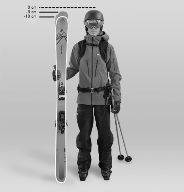 Горные лыжи: S/MAX